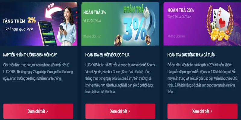 Khuyến mãi mới nhất 88clup